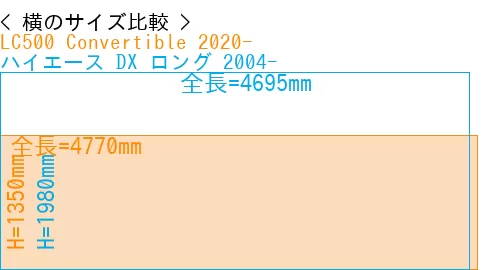 #LC500 Convertible 2020- + ハイエース DX ロング 2004-